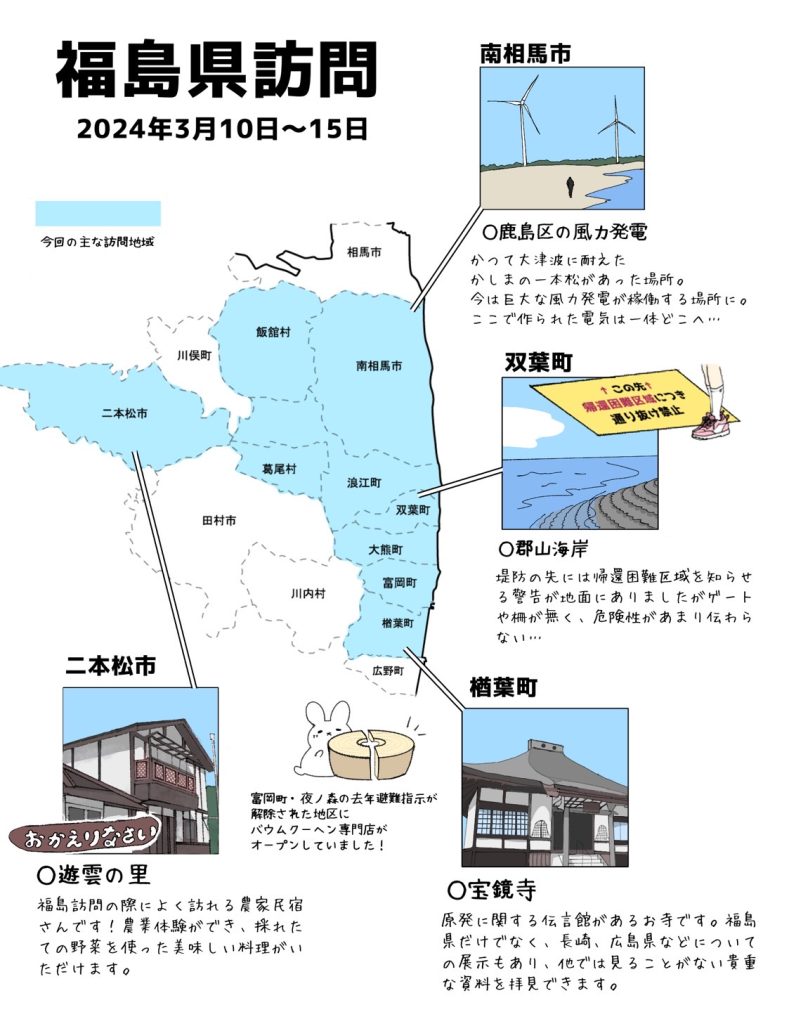 福島訪問マップ
